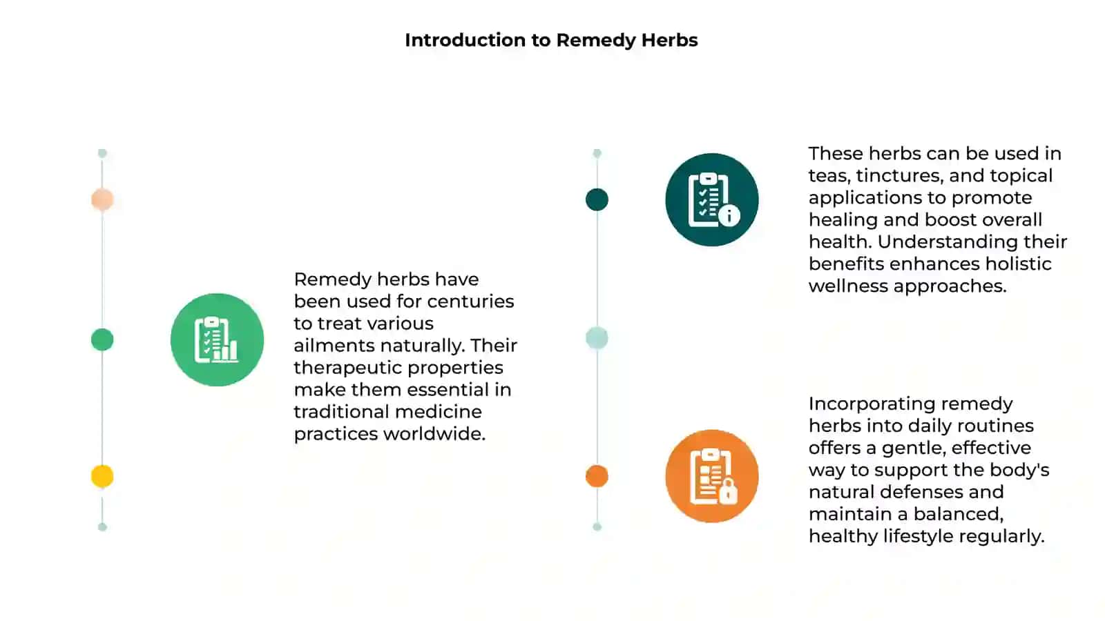 Remedy herbs 3