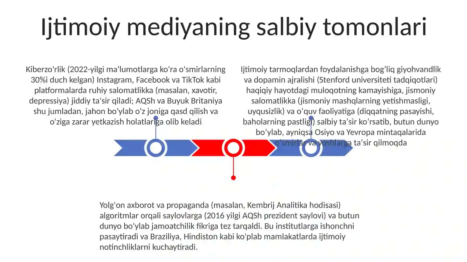 Social media 3