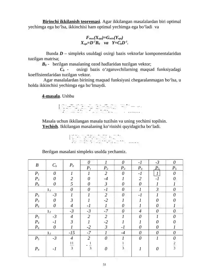 Chiziqli programmalashtirishda ikkilanish nazariyasi 3