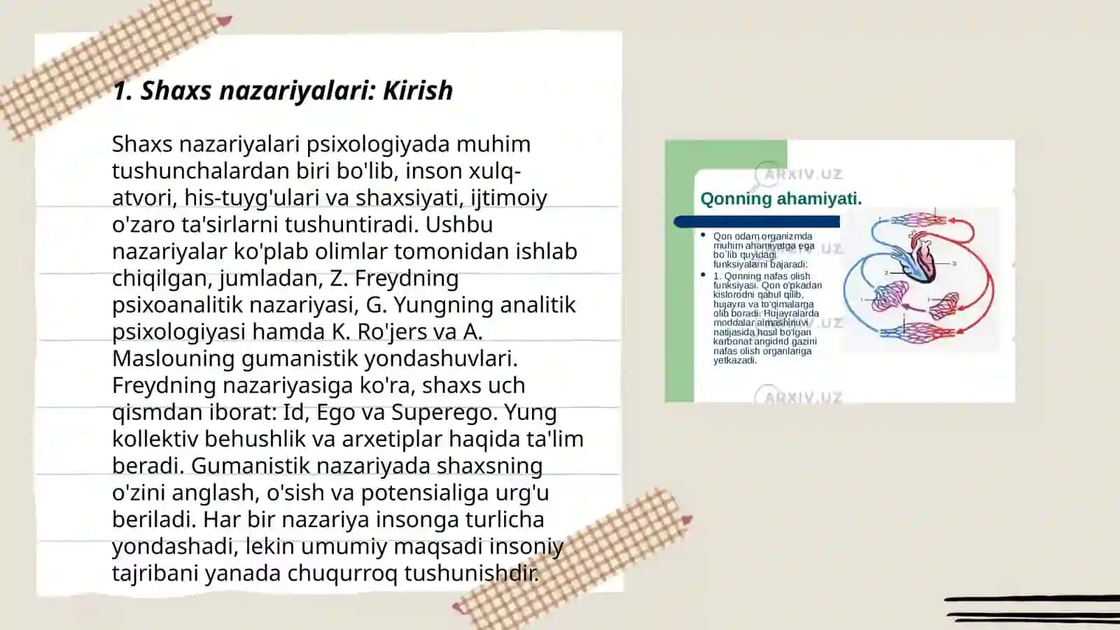 Shaxs nazariyalari: Kirish 3