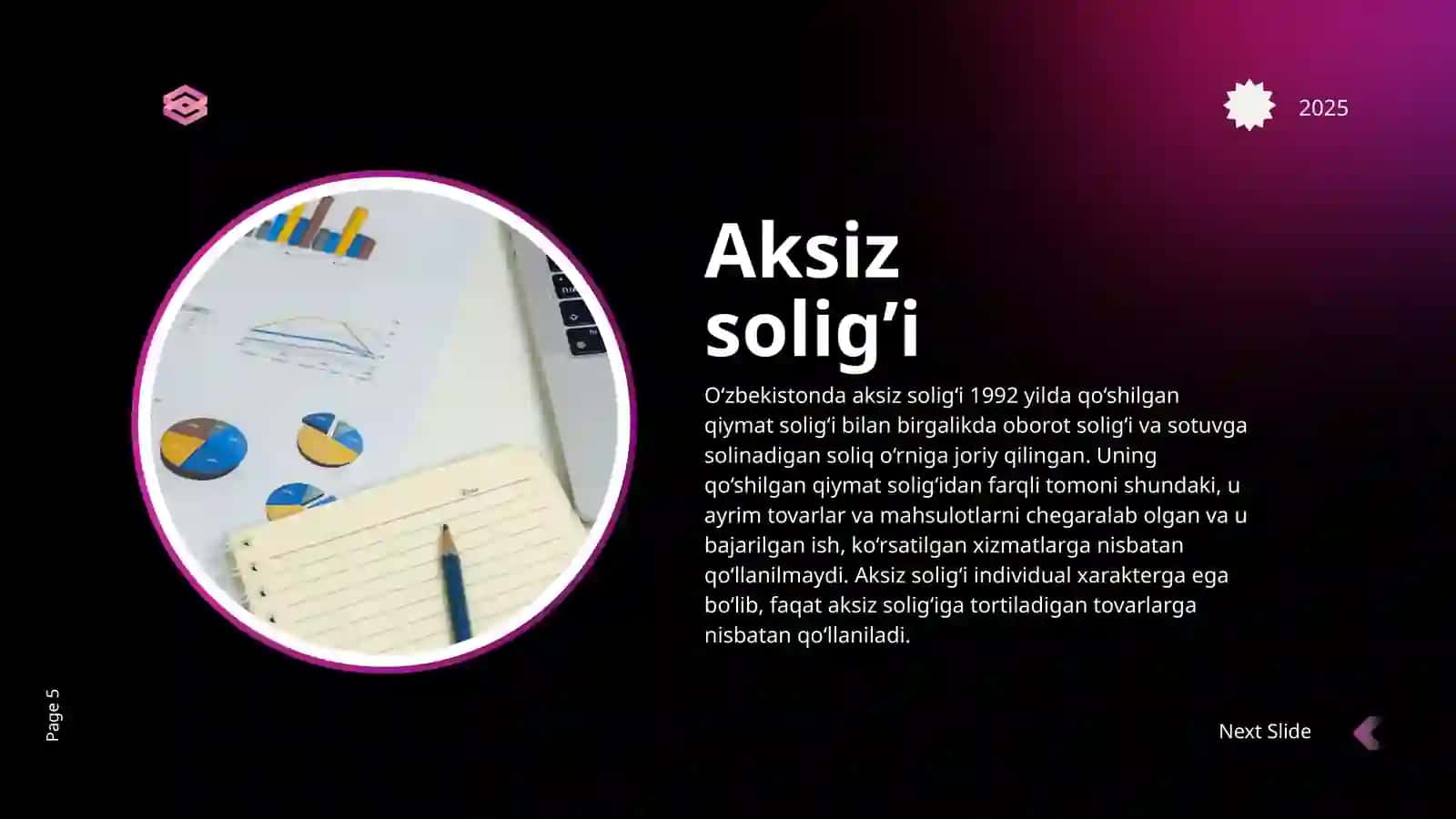 Soliq tushunchasi 3