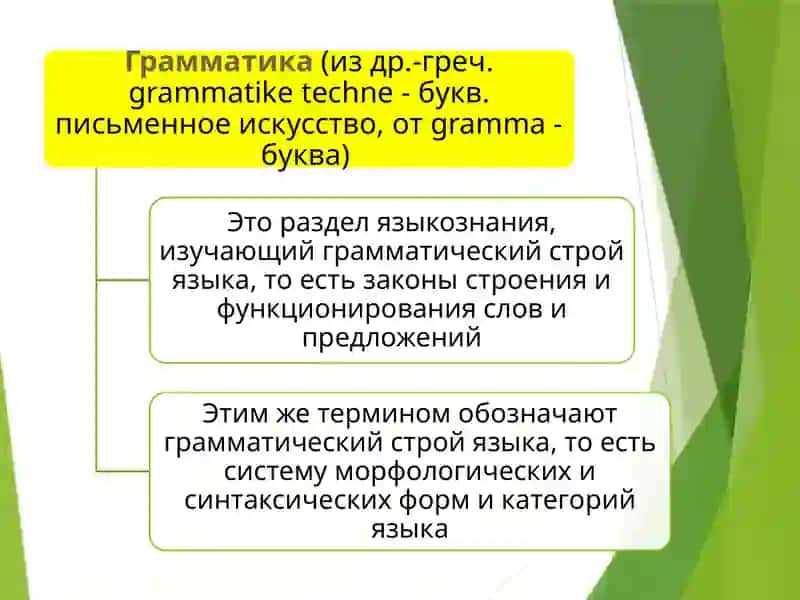 Грамматика 3