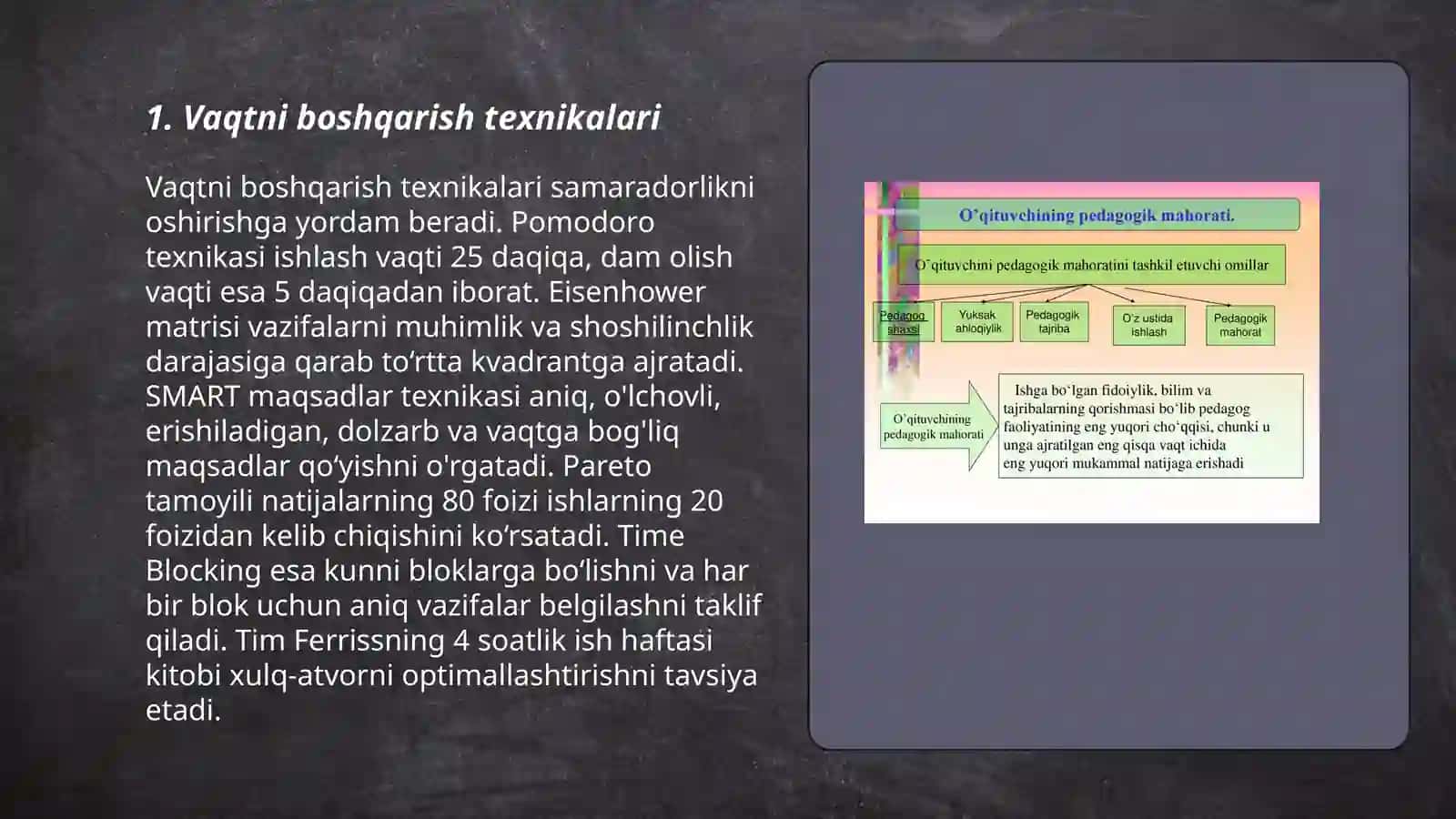 Vaqtni boshqarish texnikalari 3
