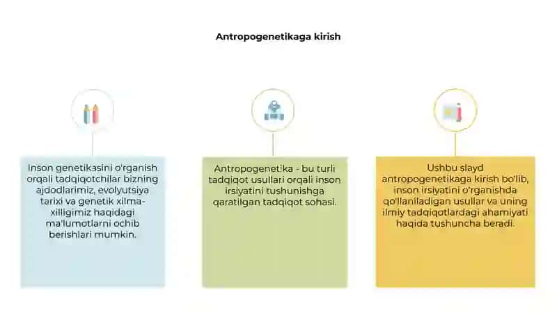 Antropogenetika. Odam irsiyatini oʻrganish usullari. 3
