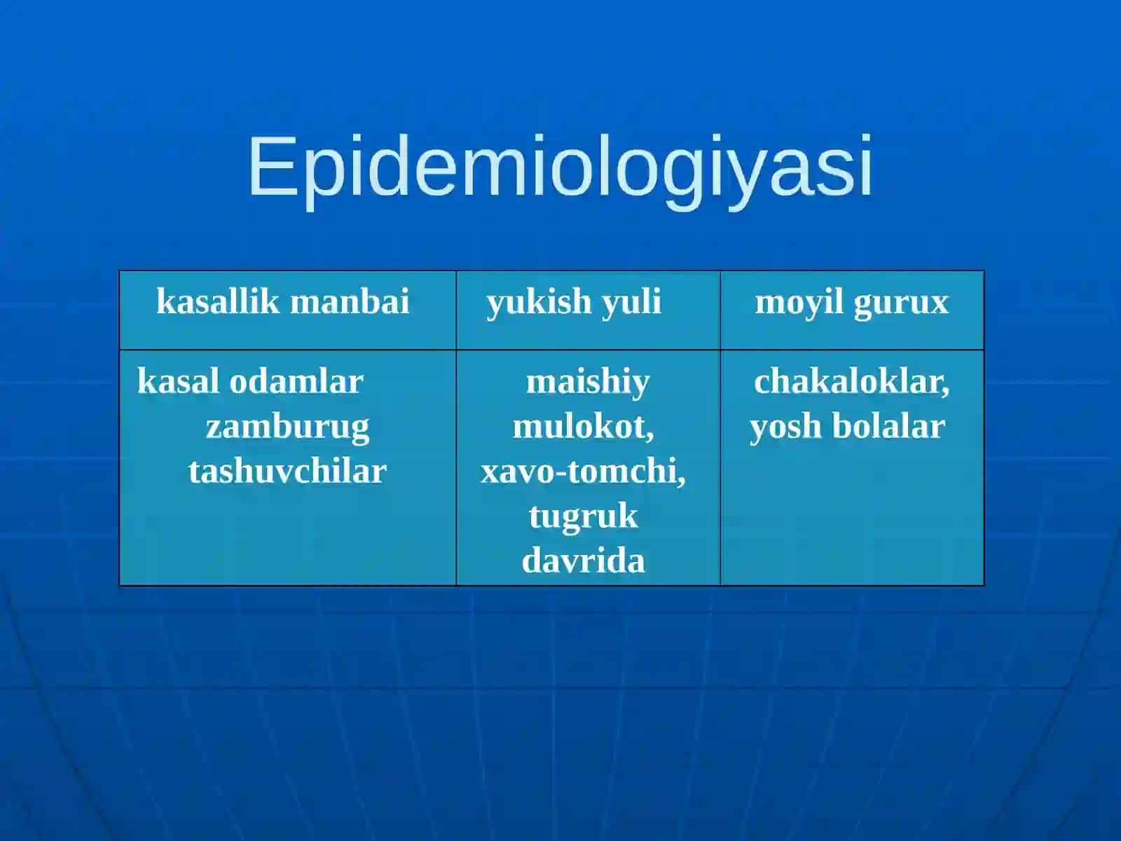 Kandidozli infeksiya 3