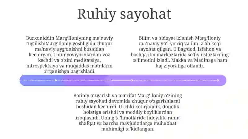Burxoniddin MargʻIloniy Otaboyev 3