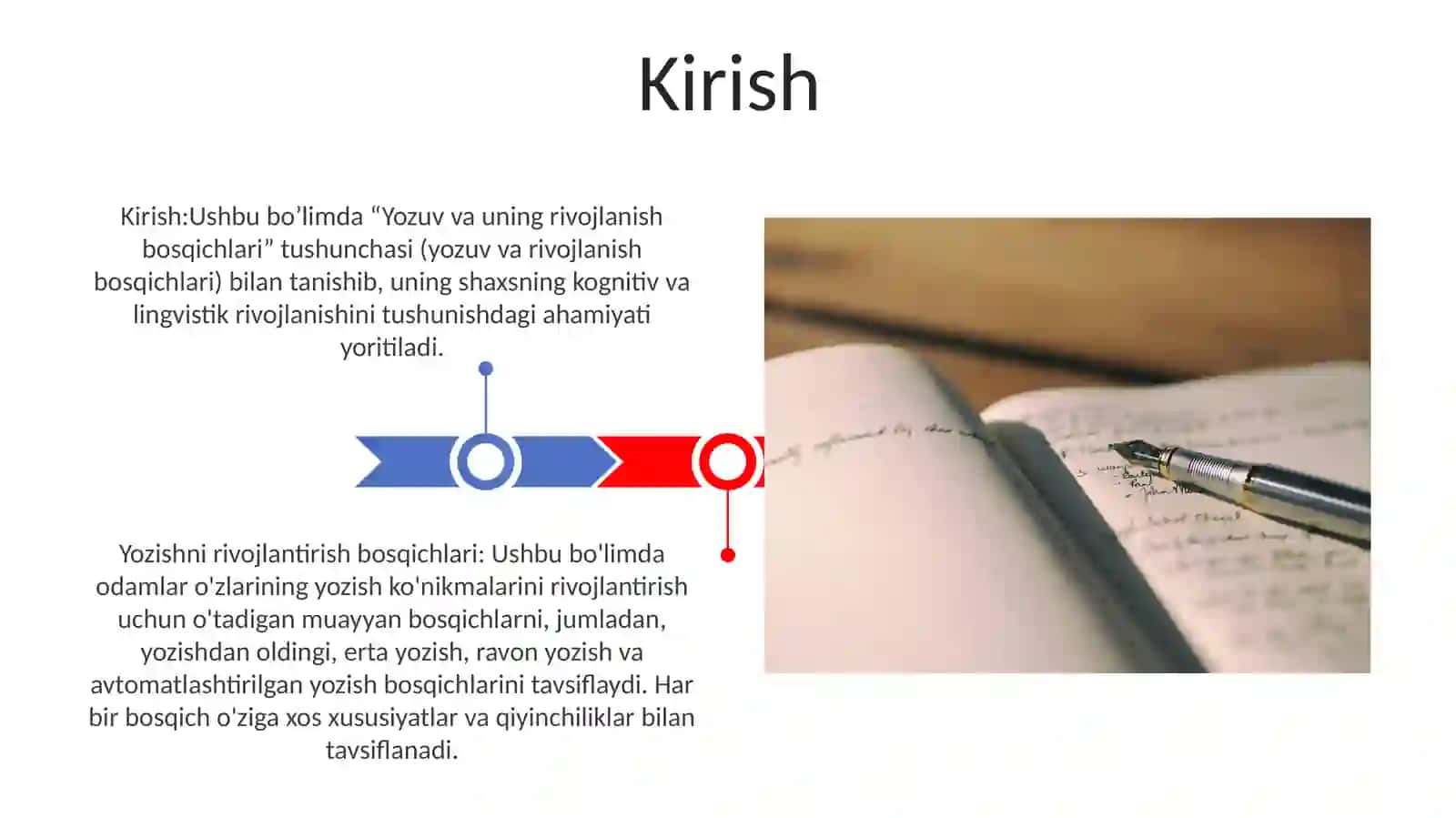 Yozuv Va Uning Rivojlanish Bosqichlari 3