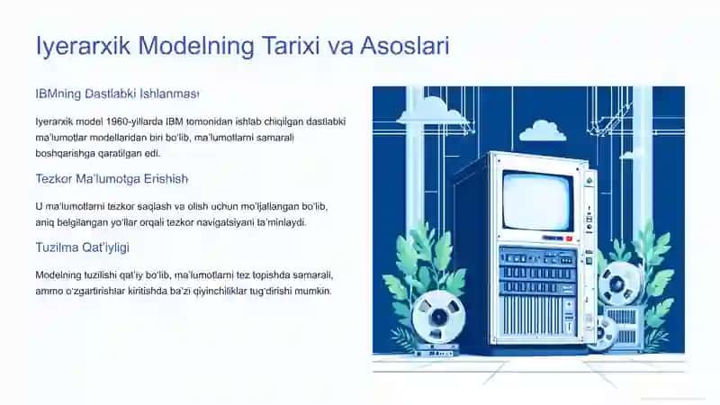 Iyerarxik Ma’lumotlar Modeli: Tuzilishi va Amaliyoti 3