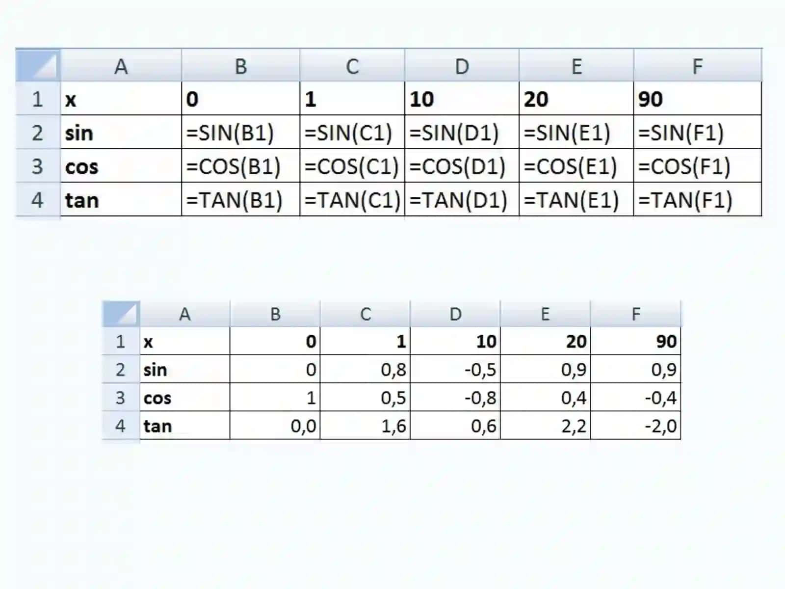 MS Excel 3