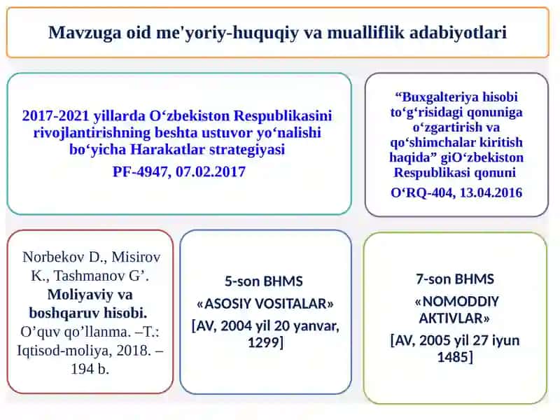 ASOSIYVOSITALAR VA NOMODDIY AKTIVLAR HISOBI 3