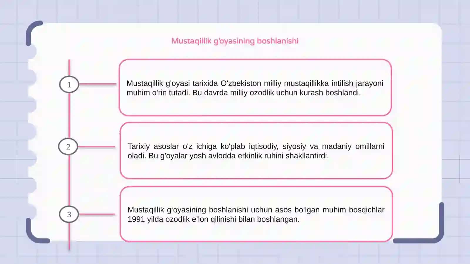 O'zbekistonda mustaqillik g'oyalarining tarixiy asoslari 3