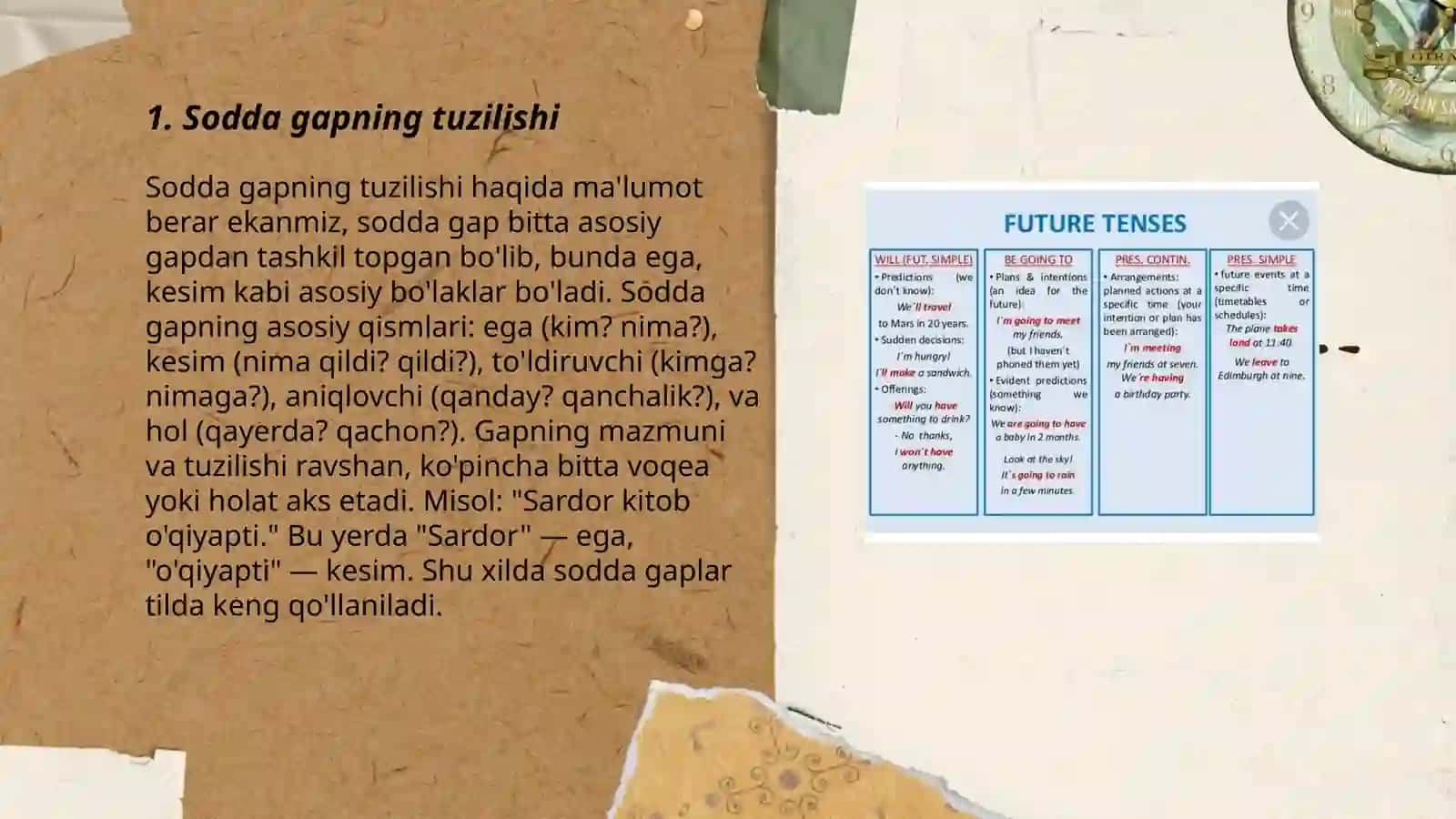 Sodda gapning tarifi va tasnifi 3