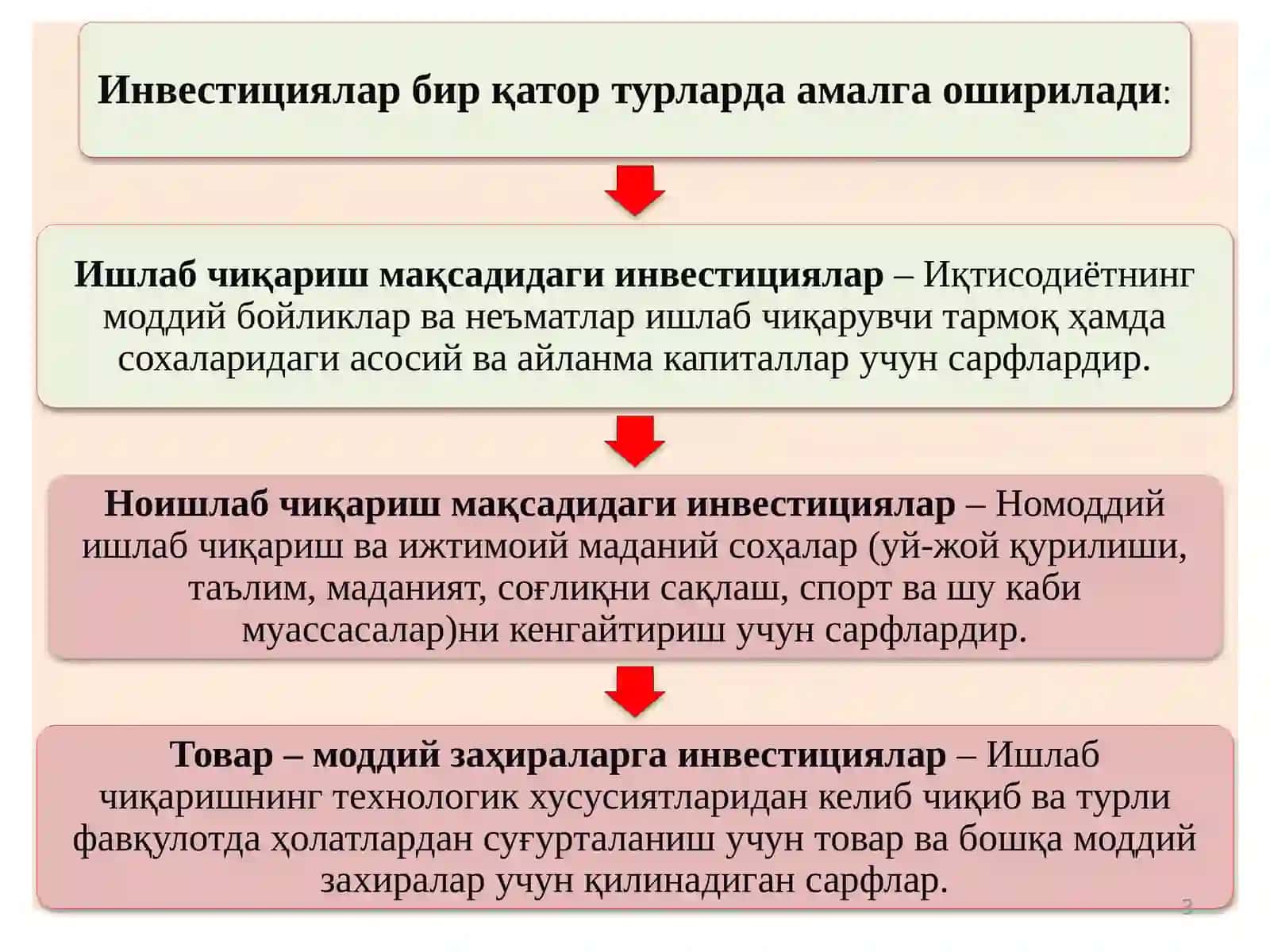 Инвестициялар 3