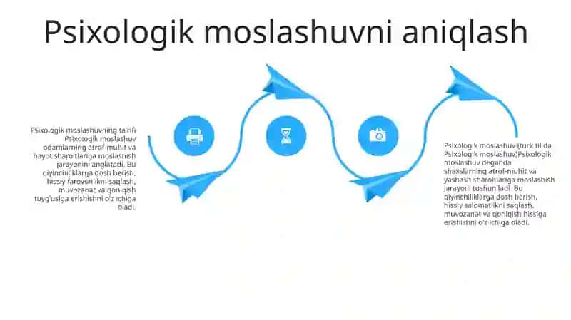 Psixologik Moslashuv 3