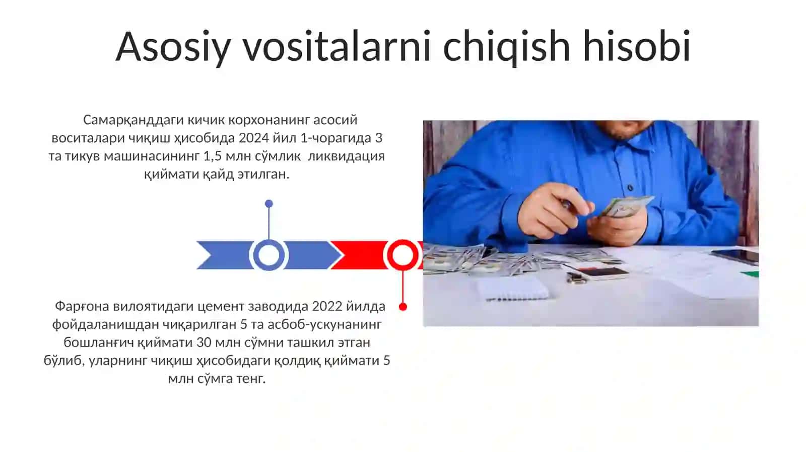 Asosiy vositalar kirim qilish hisobi 3