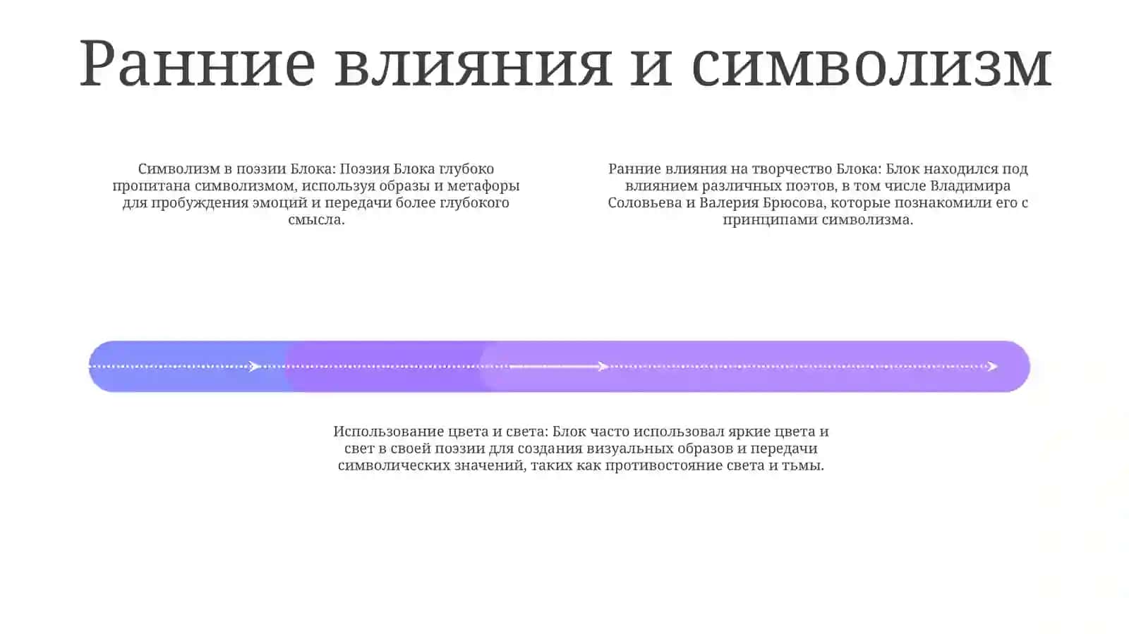 Лирика АлександрАлександровичБлок 3