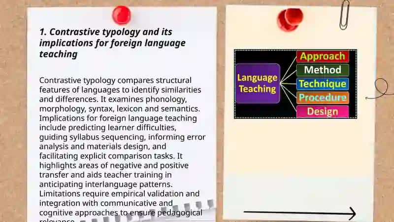Comparative typology and Methodology of teaching foreign languages 3