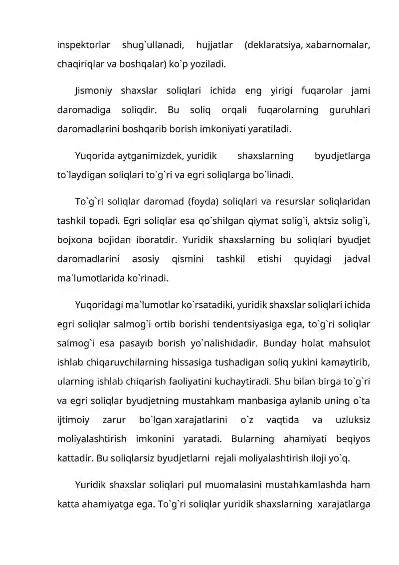 Soliqlar turlari va ularning o'zgartirilishi 3
