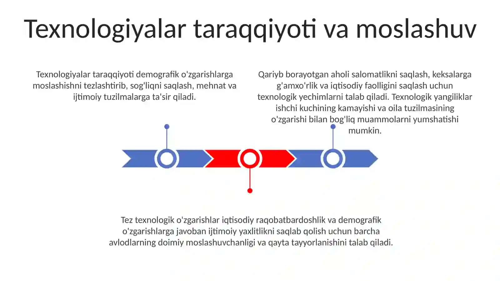 Demografik omilning jamiyatga ta'siri 3