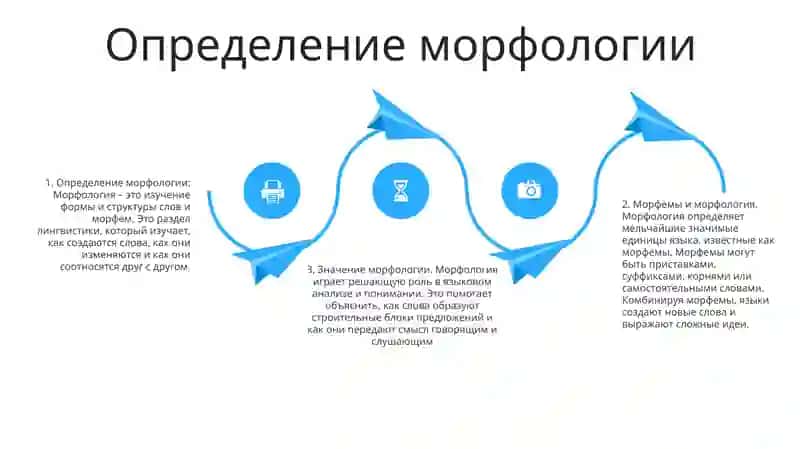 Морфология 3