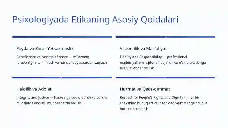 Psixologiyada Etik Muammolar 3