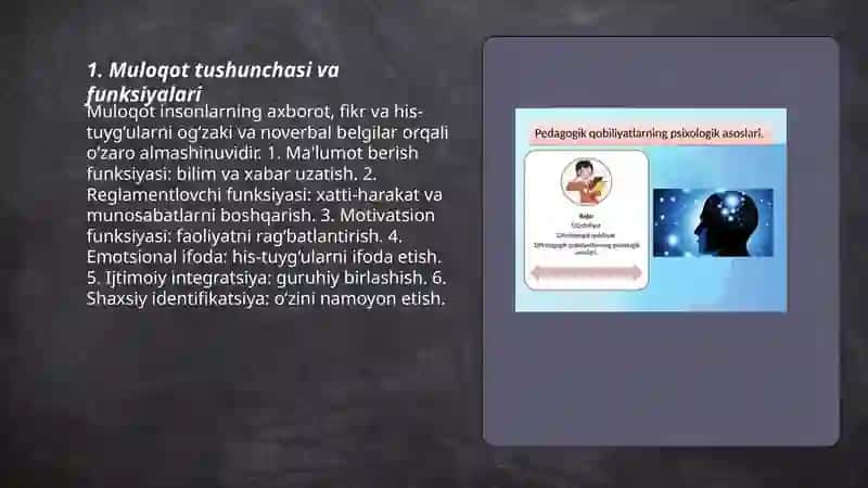 Muloqot psixologiyasi 3