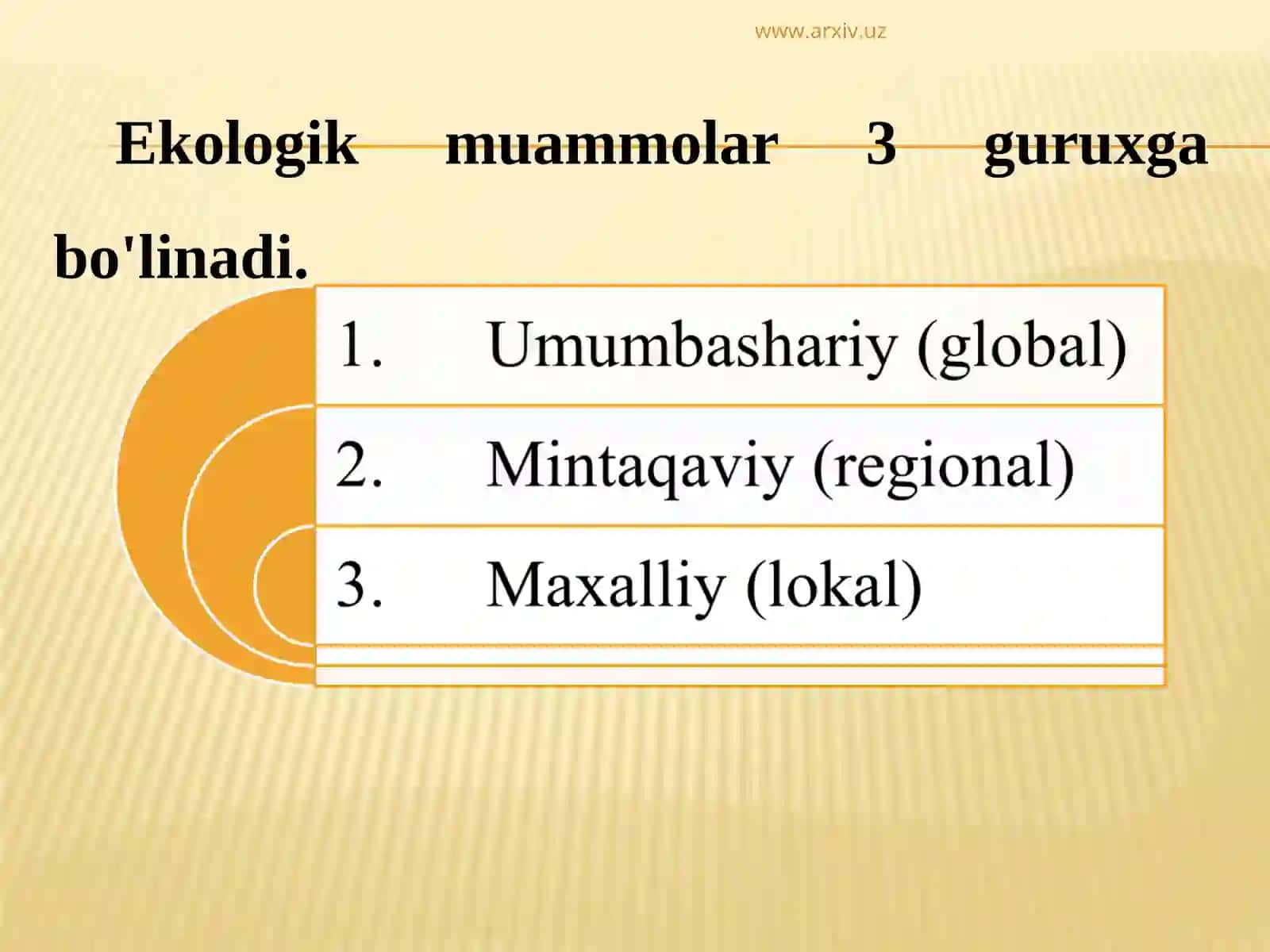 Ekologik muammolar guruhi 3