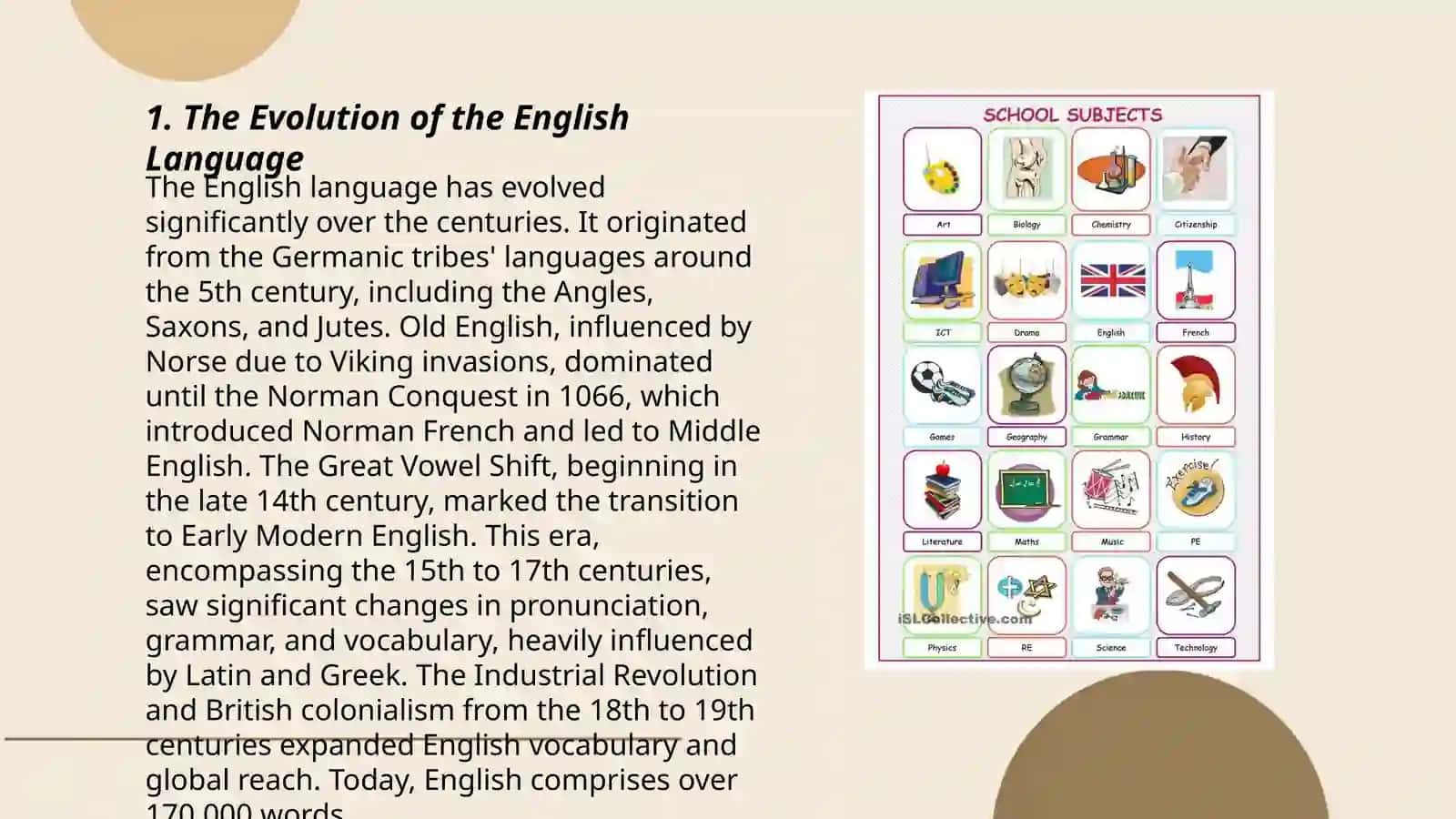 The Evolution of the English Language 3