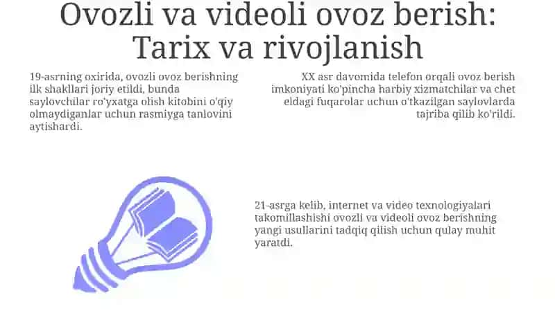 Ovoz va video orqali ovoz berish 3