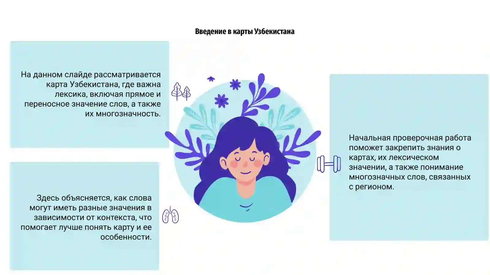 У карты Узбекистана 3