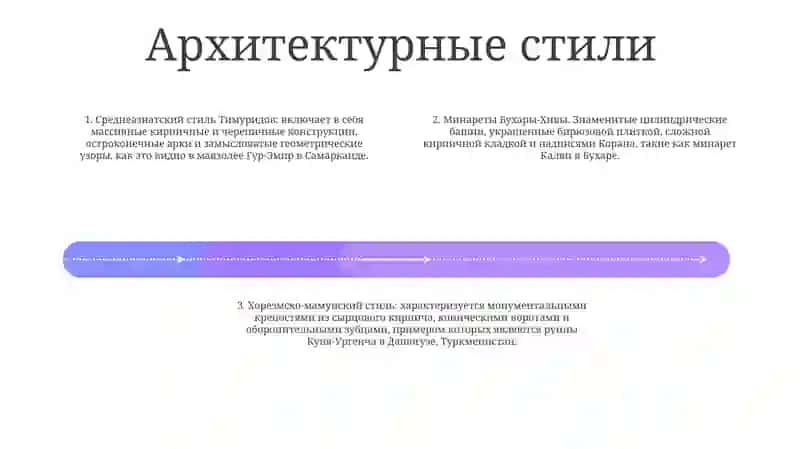 Памятники Древности Узбекистага 3