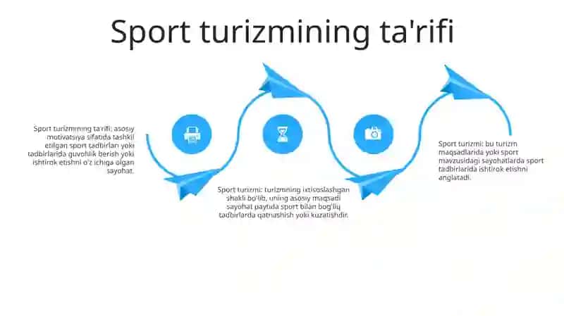 Sport Turizimi 3