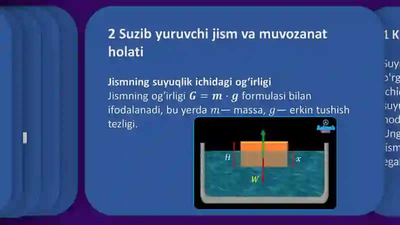 Arximed qonuni 3