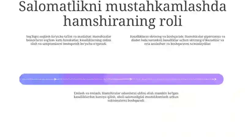 Profilaktikada Hamshiralar Roli 3