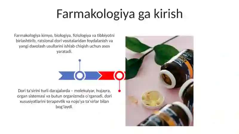 Farmakologiyaga kirish 3
