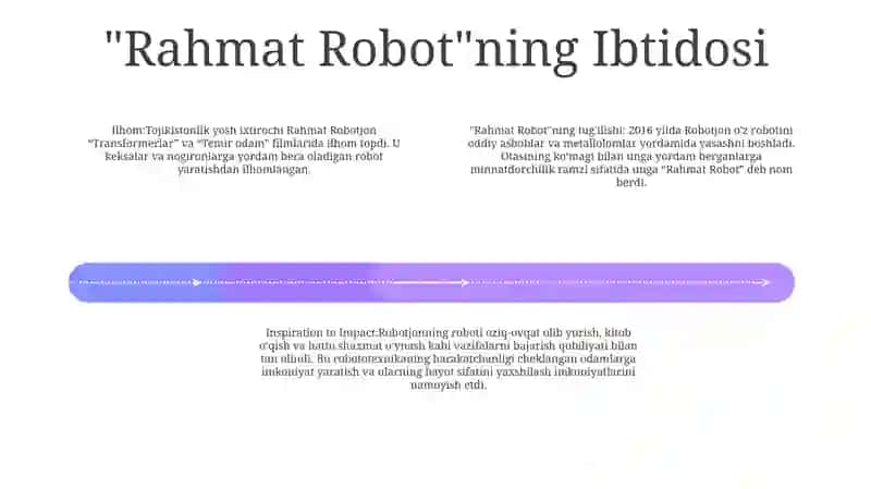 Rahmat Robotjon 3