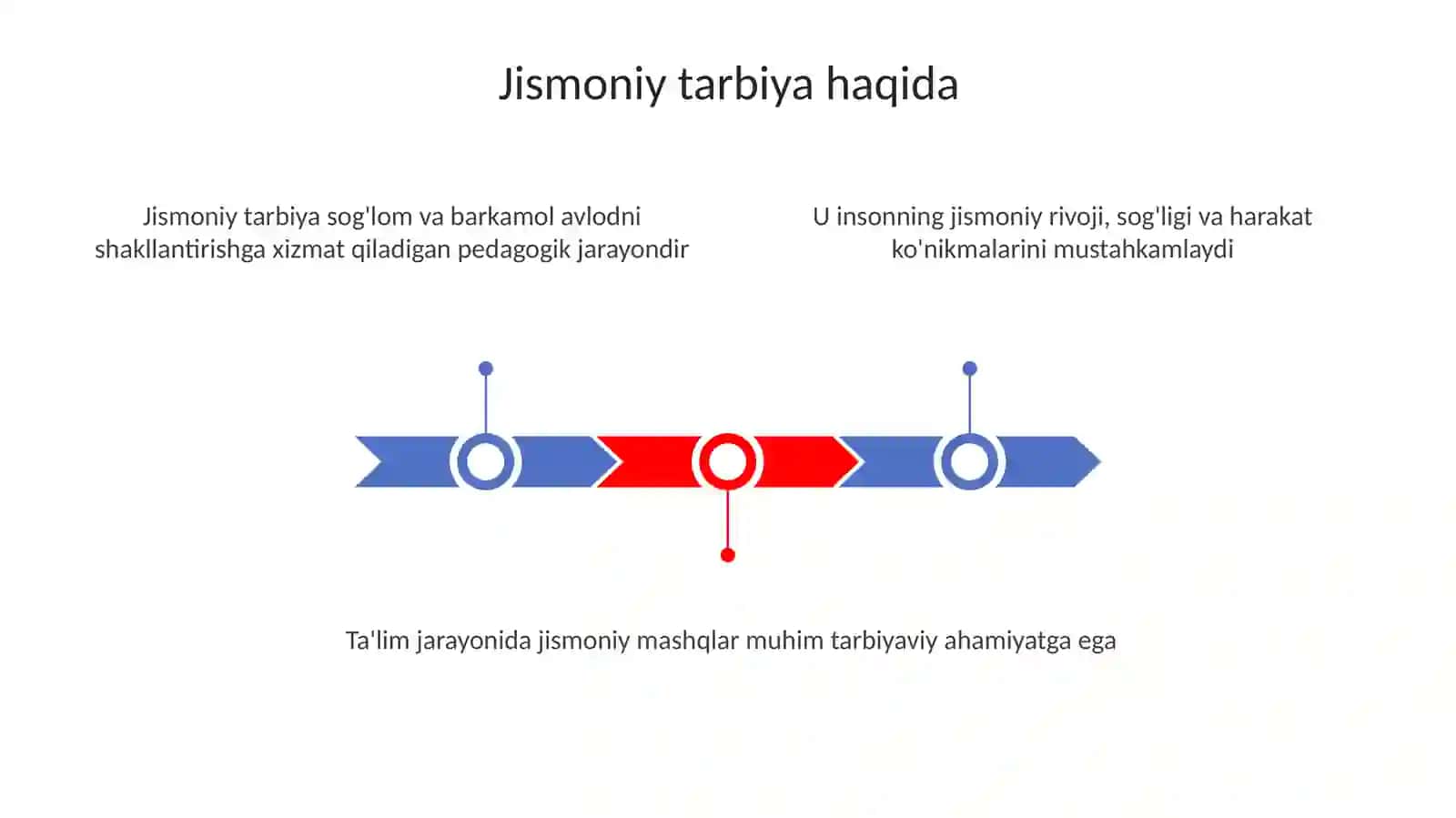 Jismoniy tarbiyaning vositalari 3