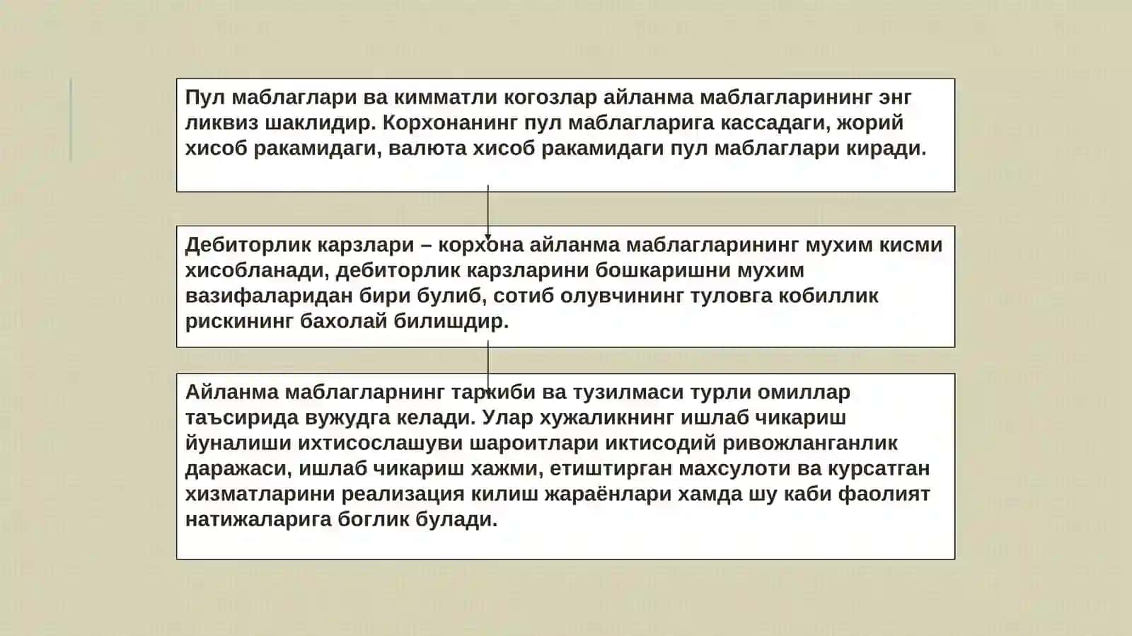АЙЛАНМА МАБЛАҒЛАРБОШҚАРИШ 3