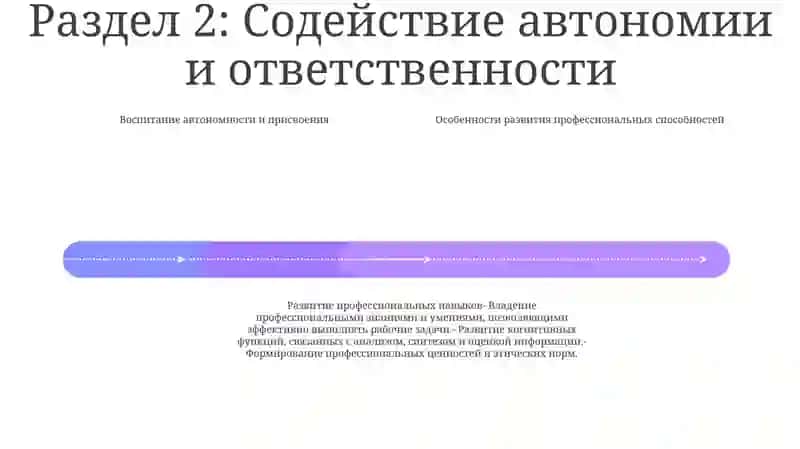 Особенности Развития Профессиональных Способностей 3
