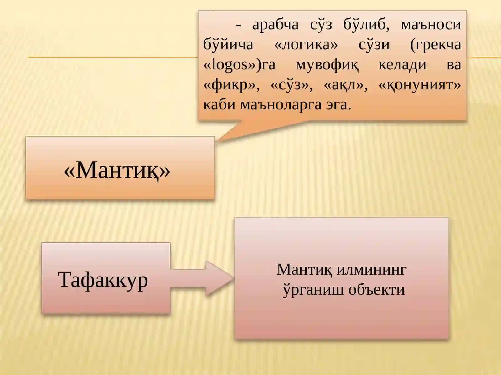 Мантиқ фанининг предмети, вазифалари ва ривожланиш босқичлари 3
