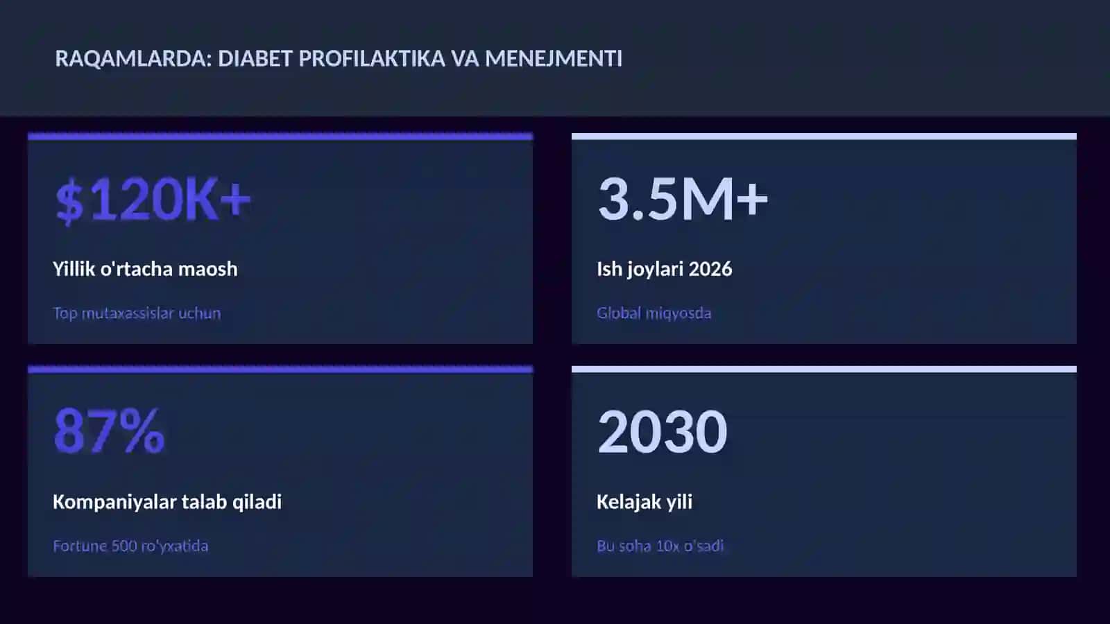 Diabet profilaktika va menejmenti 3