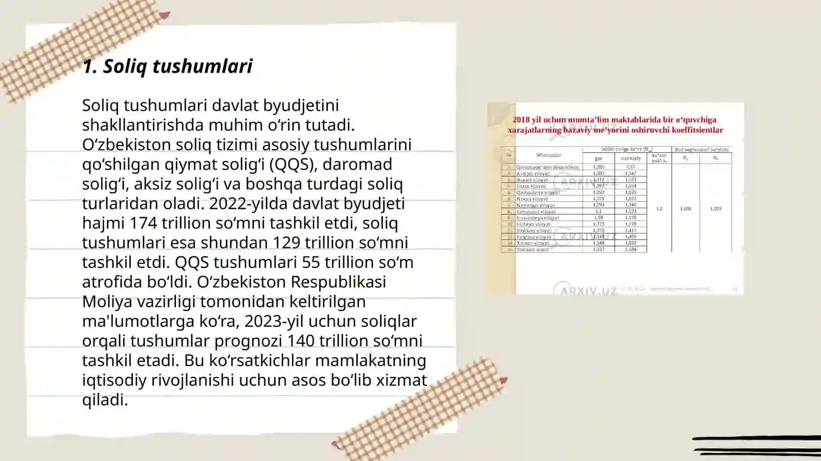 Davlat byudjetining daromadlari tizimi 3