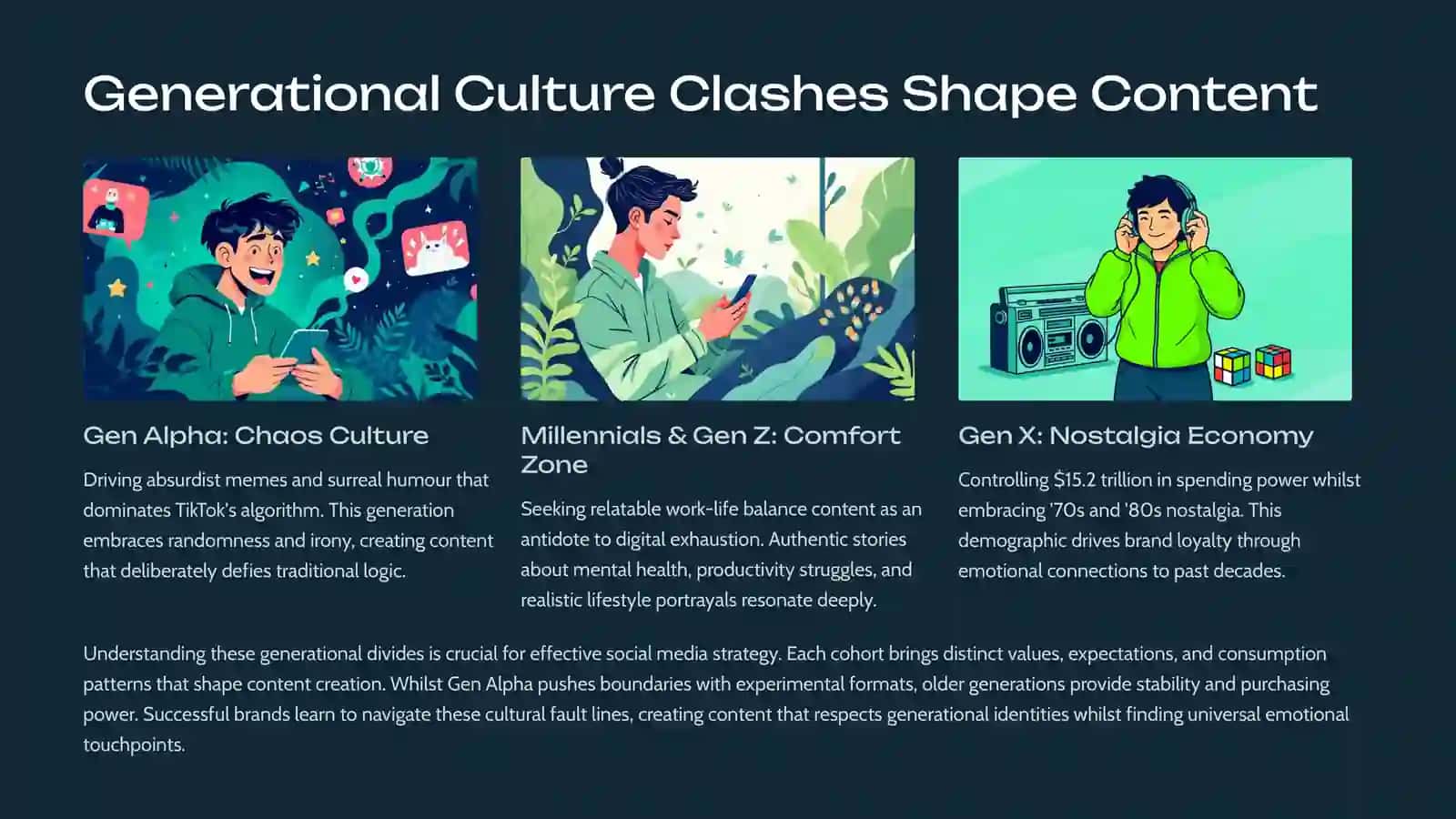 Social Media Habits in 2026: Navigating a New Digital Landscape 3