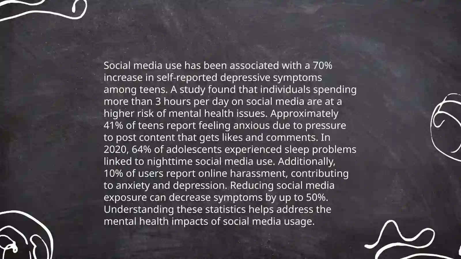 Social media and its impact 3