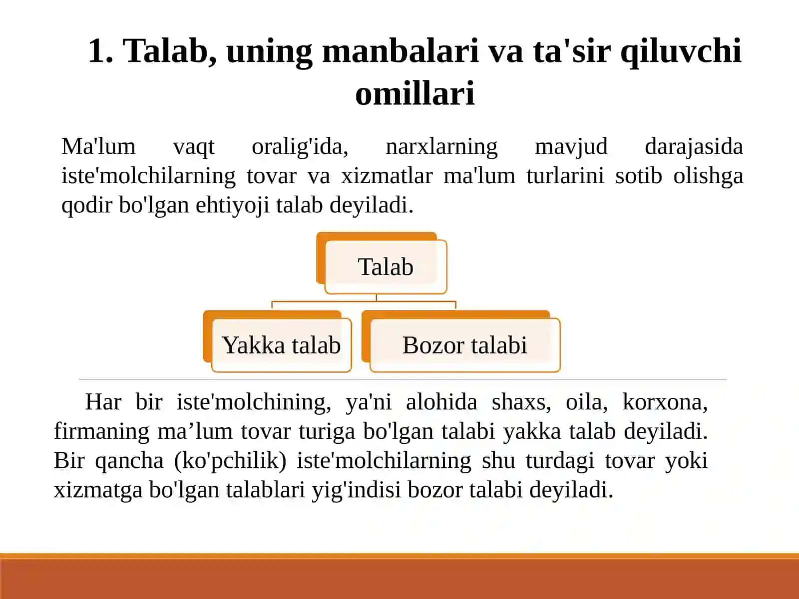 Mikroiqtisodiyot 3