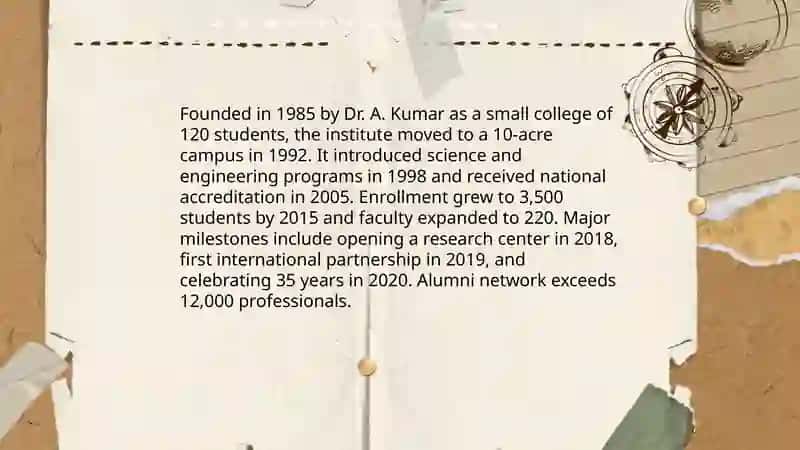 History of my institute 3