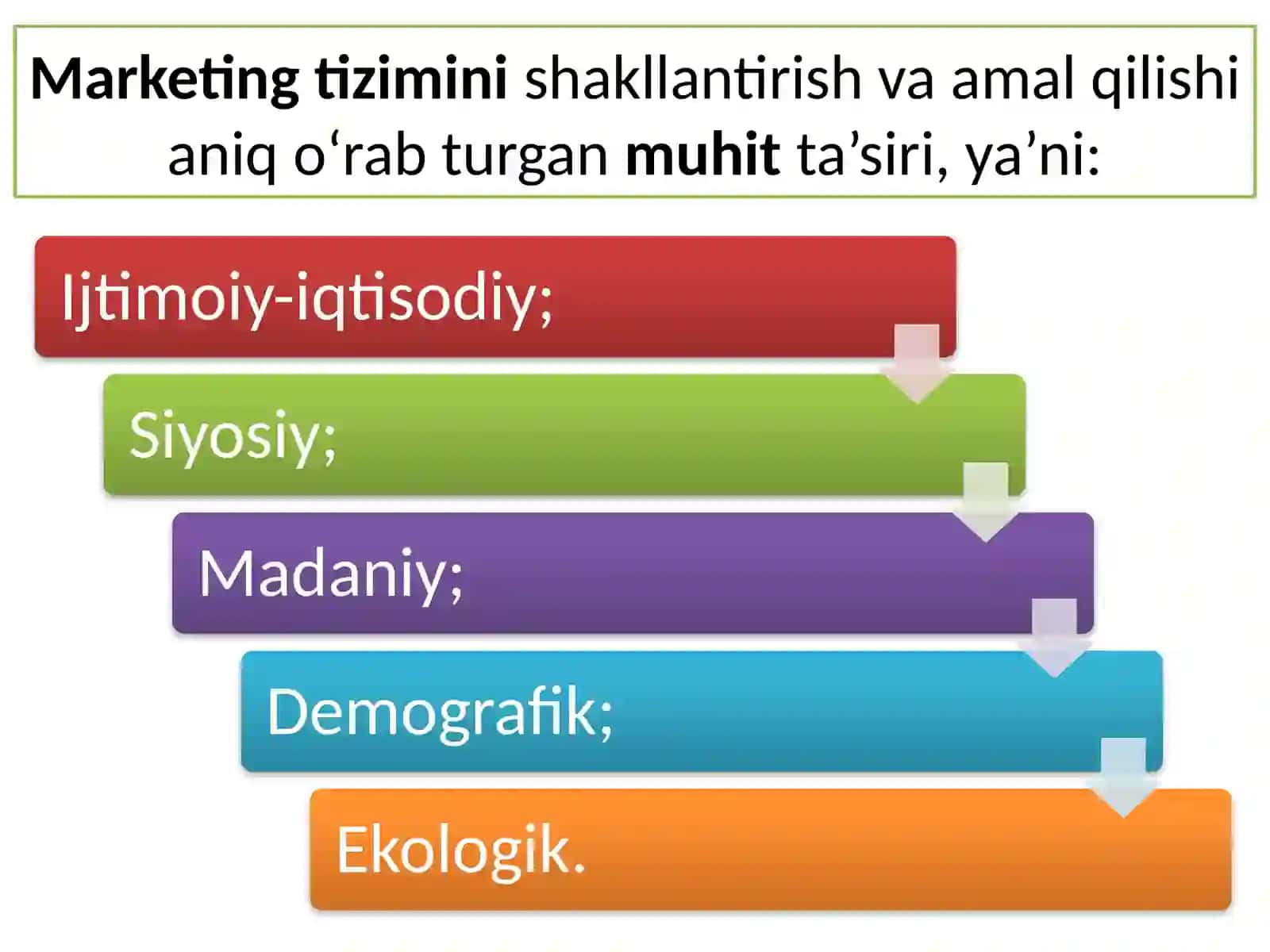 Marketing tizimi va sohasi 3