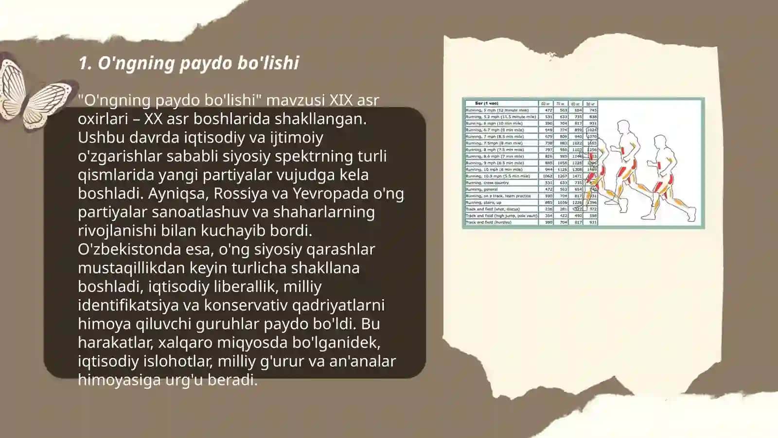 O'ngning paydo bo'lishi 3