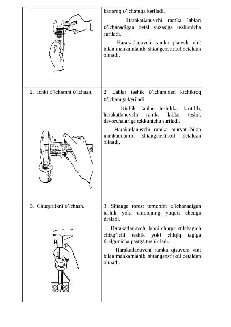 O’lchash asboblari 3