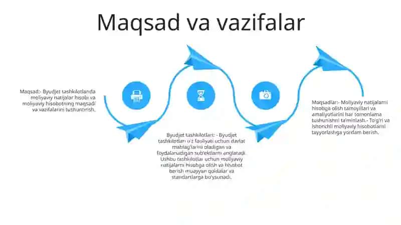 Moliyaviy Natijalar Hisobi Va Moliyaviy Hisobotlari 3